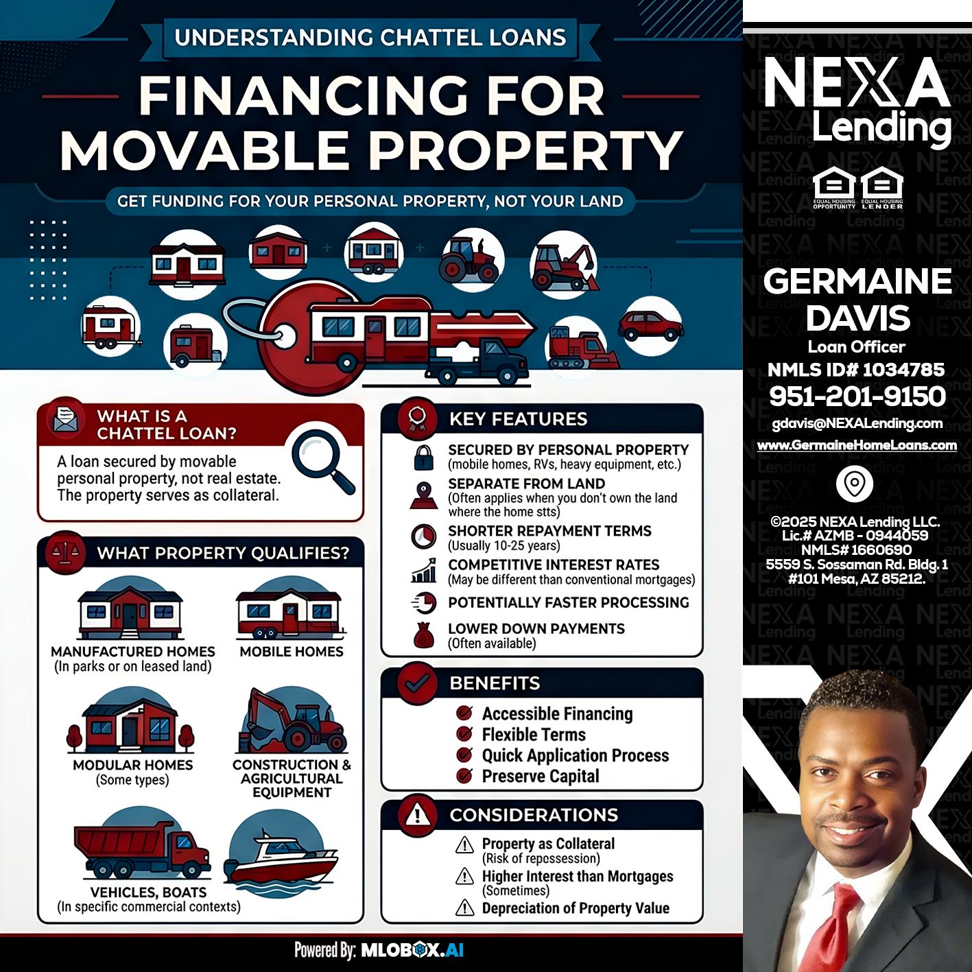 Chattel Loans - Germaine Davis -Loan Officer