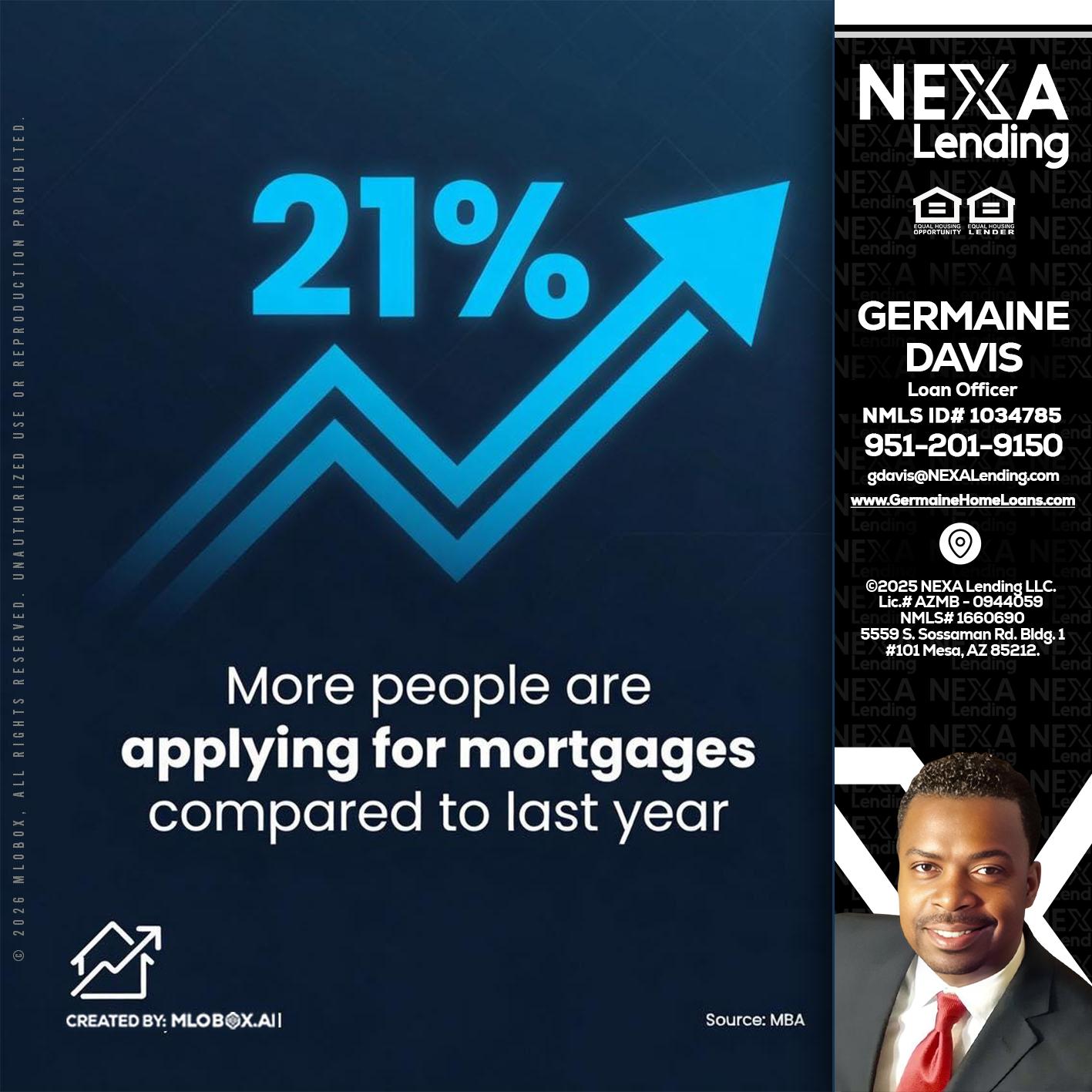 21% - Germaine Davis -Loan Officer