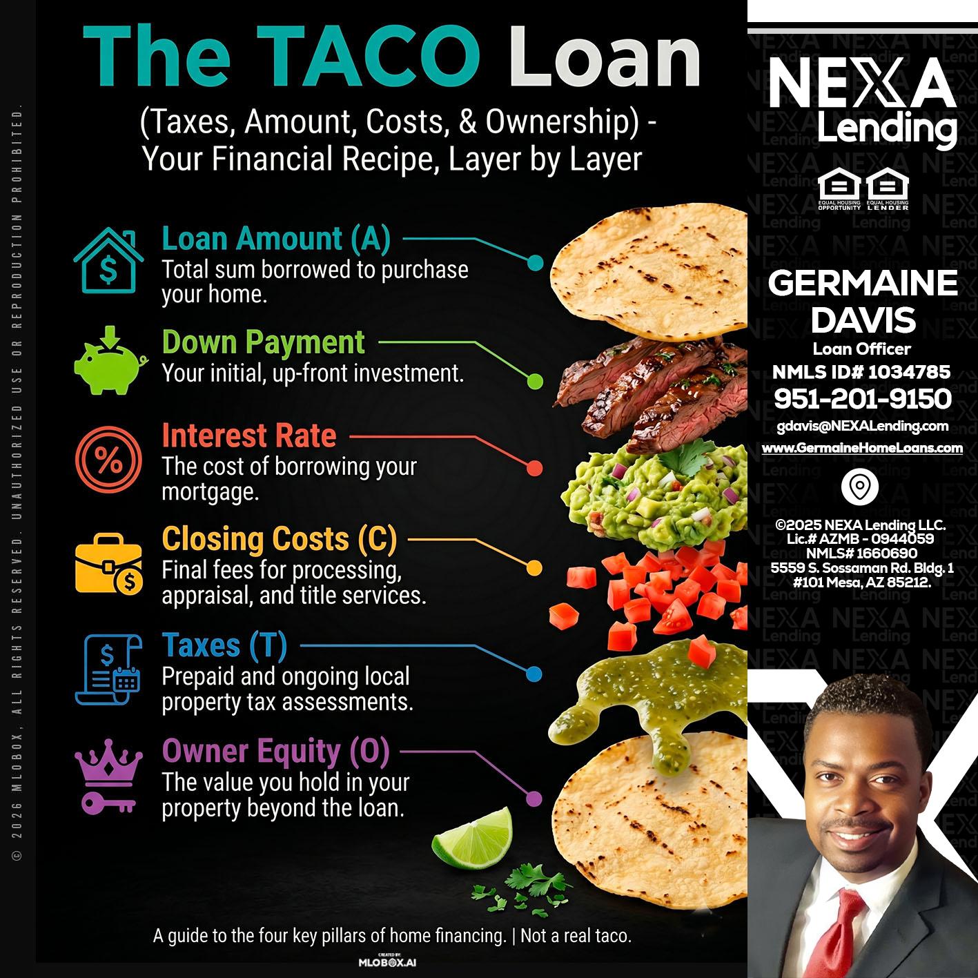 taco loan - Germaine Davis -Loan Officer