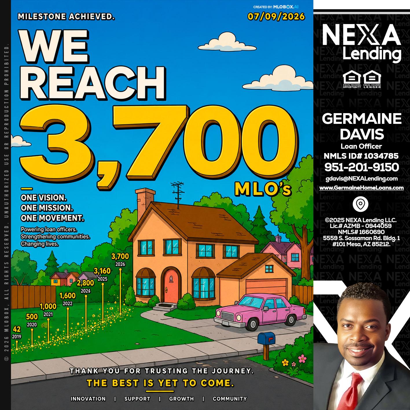 3,700 MLO's - Germaine Davis -Loan Officer
